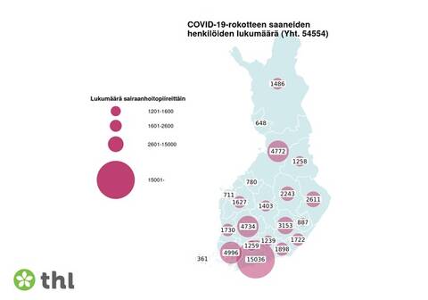 Koronarokotteen saaneiden henkilöiden lukumäärä.