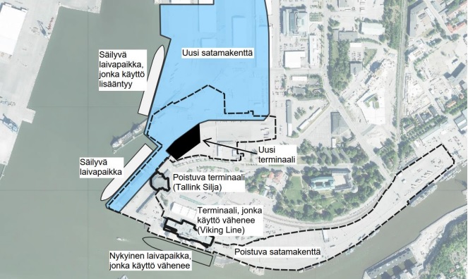 Suunnitellut muutokset satamassa.