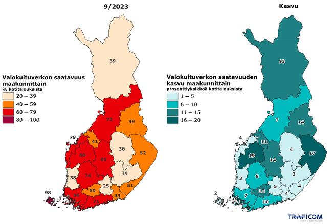 Valokuituverkon saatavuus maakunnittain vuonna 2023 sekä kasvu vuodesta 2022.