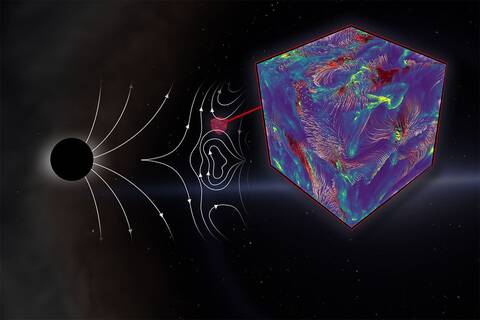 Visualisointi näyttää plasmakaasun turbulentit liikkeet mustan aukon vaikutuspiirissä. 